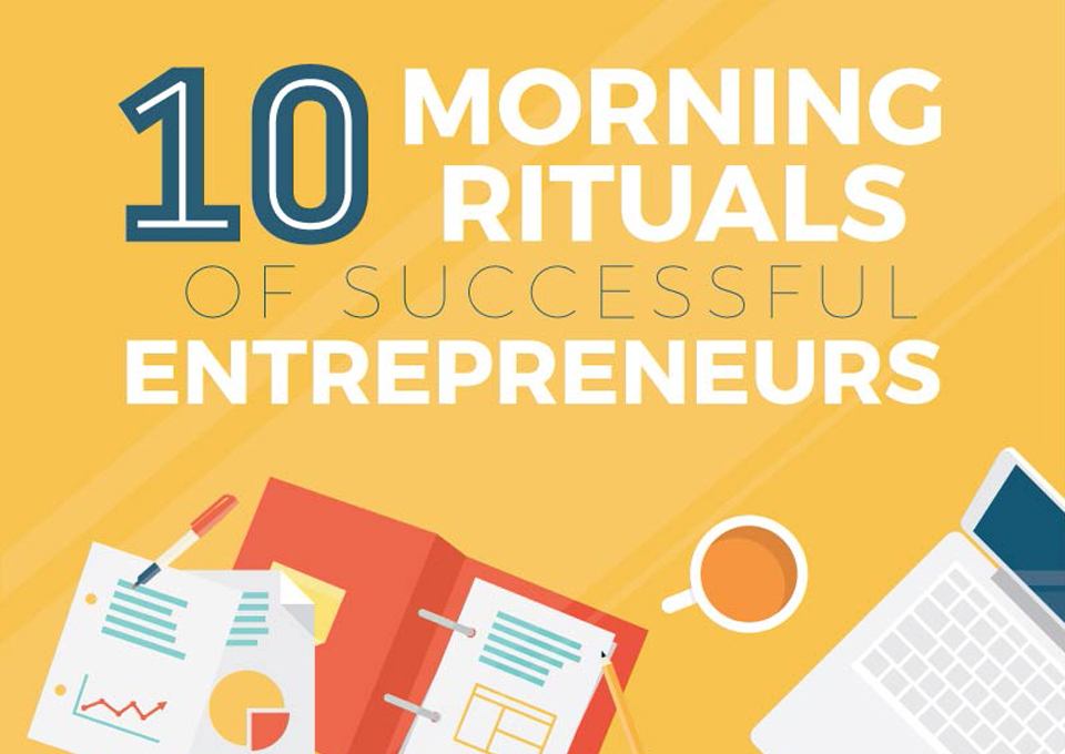10 Morning Rituals of Successful Entrepreneurs [Infographic]