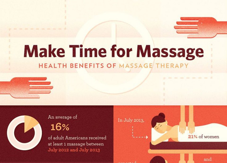 Here Are Some Surprising Reasons To Make Time For A Massage