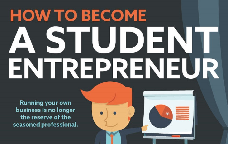 Become A Student Entrepreneur in 6 Easy Steps