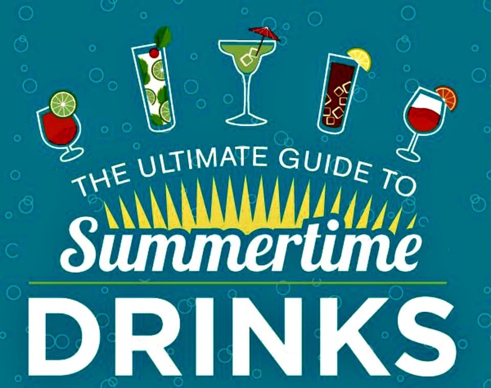 10 Delicious Summer Drinks You Can Make At Home
