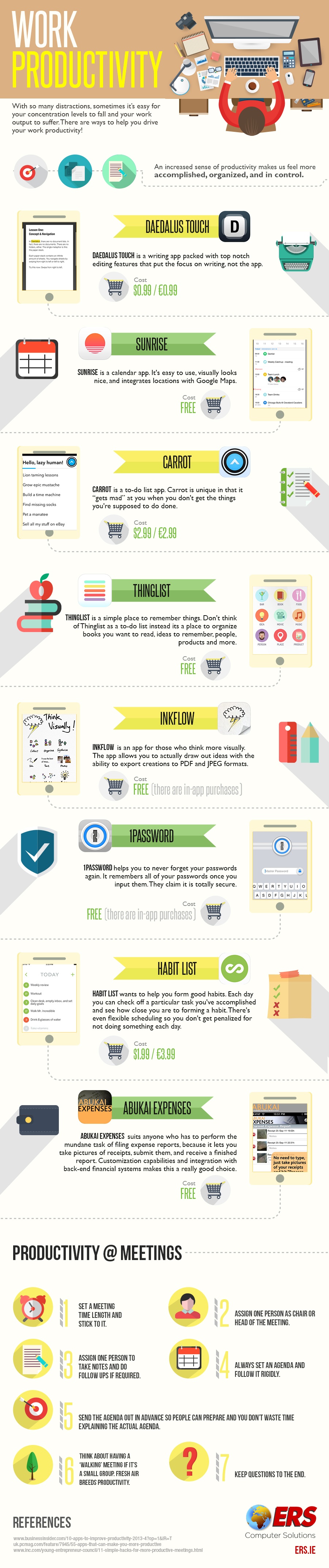Productivity-at-Work-Infographic-2