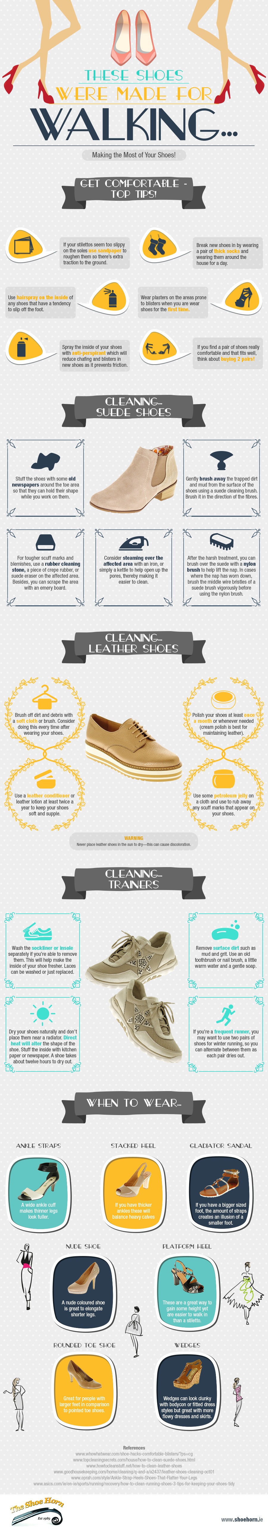 These-Shoes-Were-Made-for-Walking-Infographic