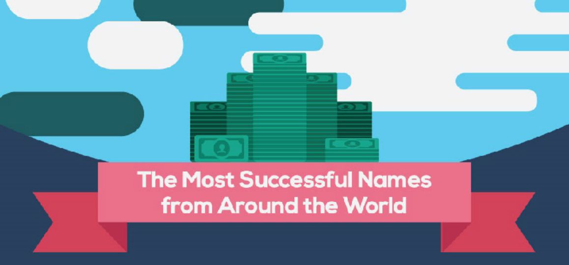 The Most Successful Names Around the World [Infographic]
