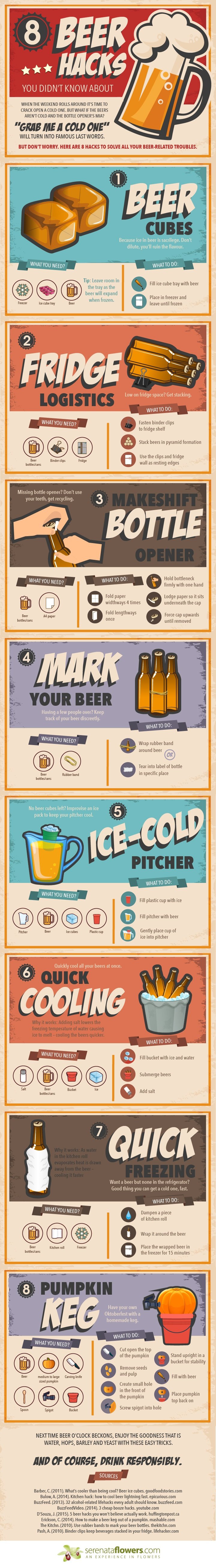 8-Beer-hacks-you-didn't-know-about-V1