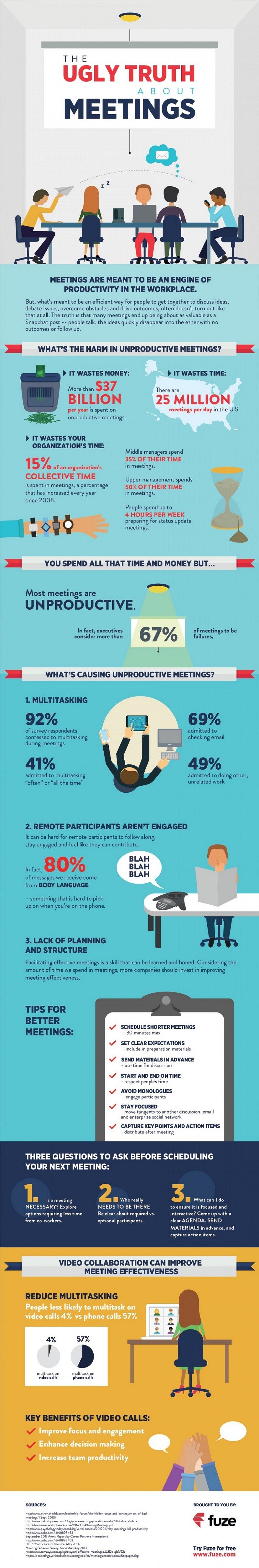 150629-tips-for-productive-meetings-infographic