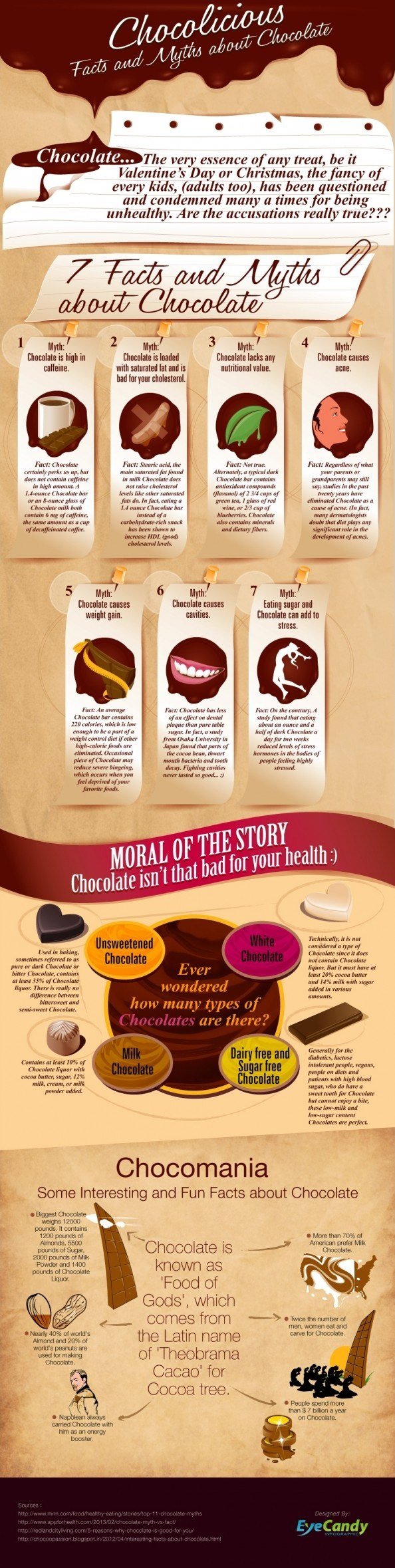 facts-about-chocolate1