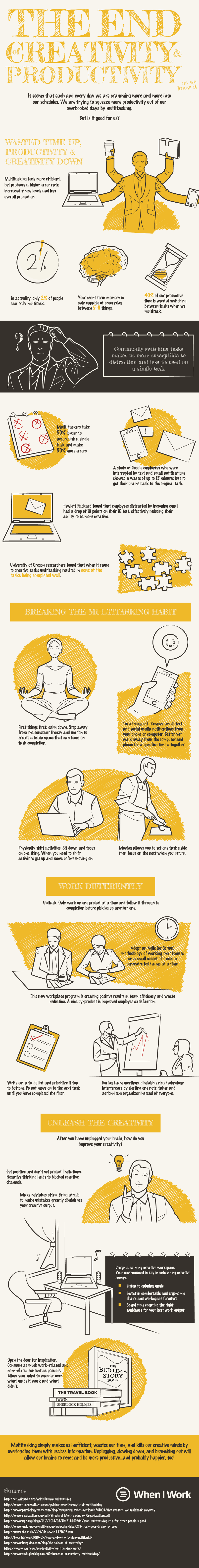 end-of-creativty-and-productivity-as-we-know-it-infographic