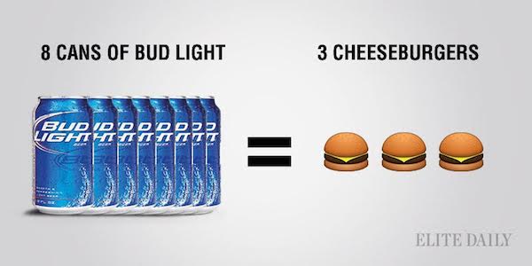 Bud light vs cheeseburgers