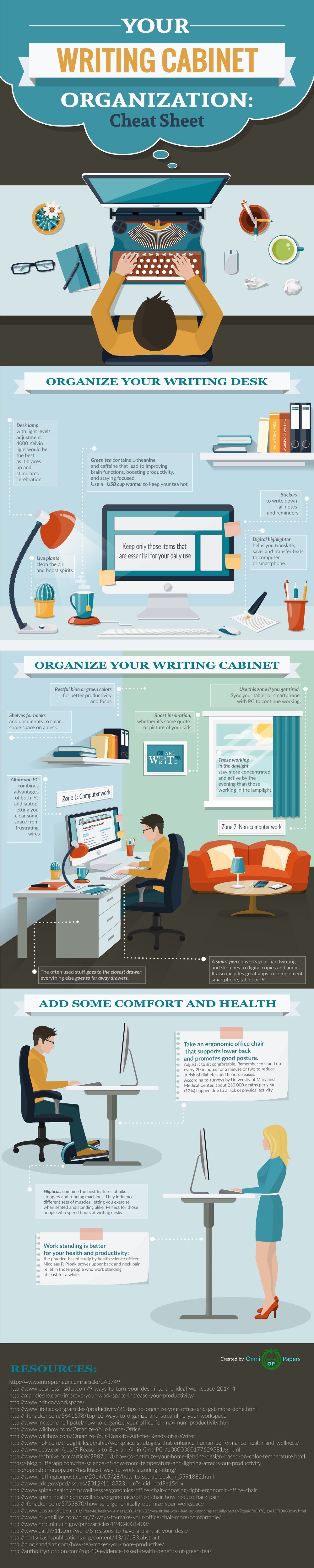 your writing cabinet organization (1)