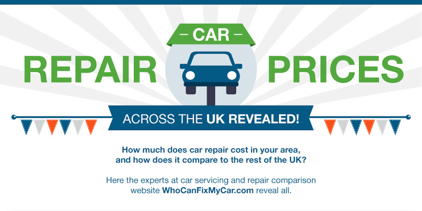 Car Repairs Across the UK – Infographic