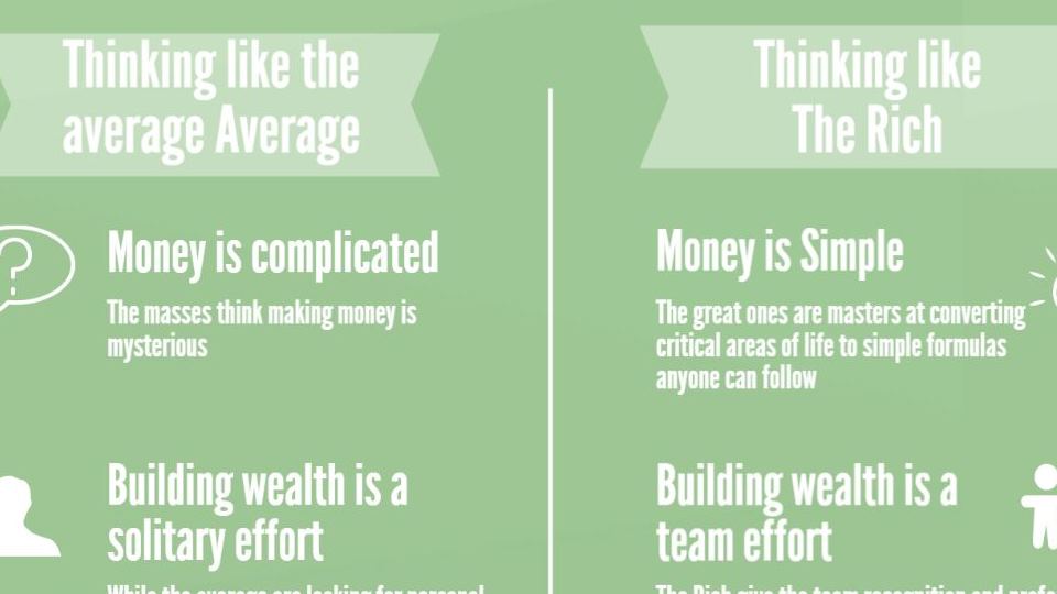How Rich People Think Differently Than Average People