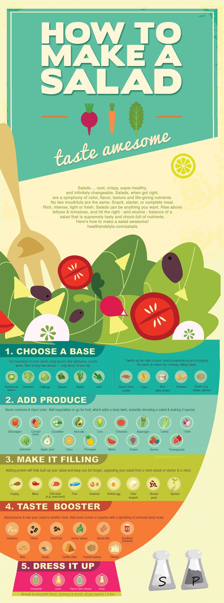 How To Make A Salad (Infographic)