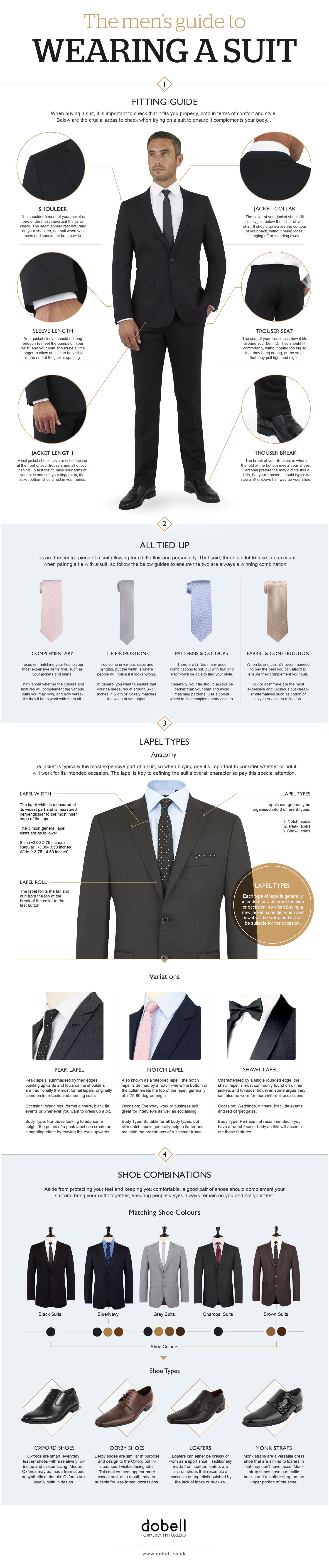 mens-guide-on-how-to-look-good-in-a-suit
