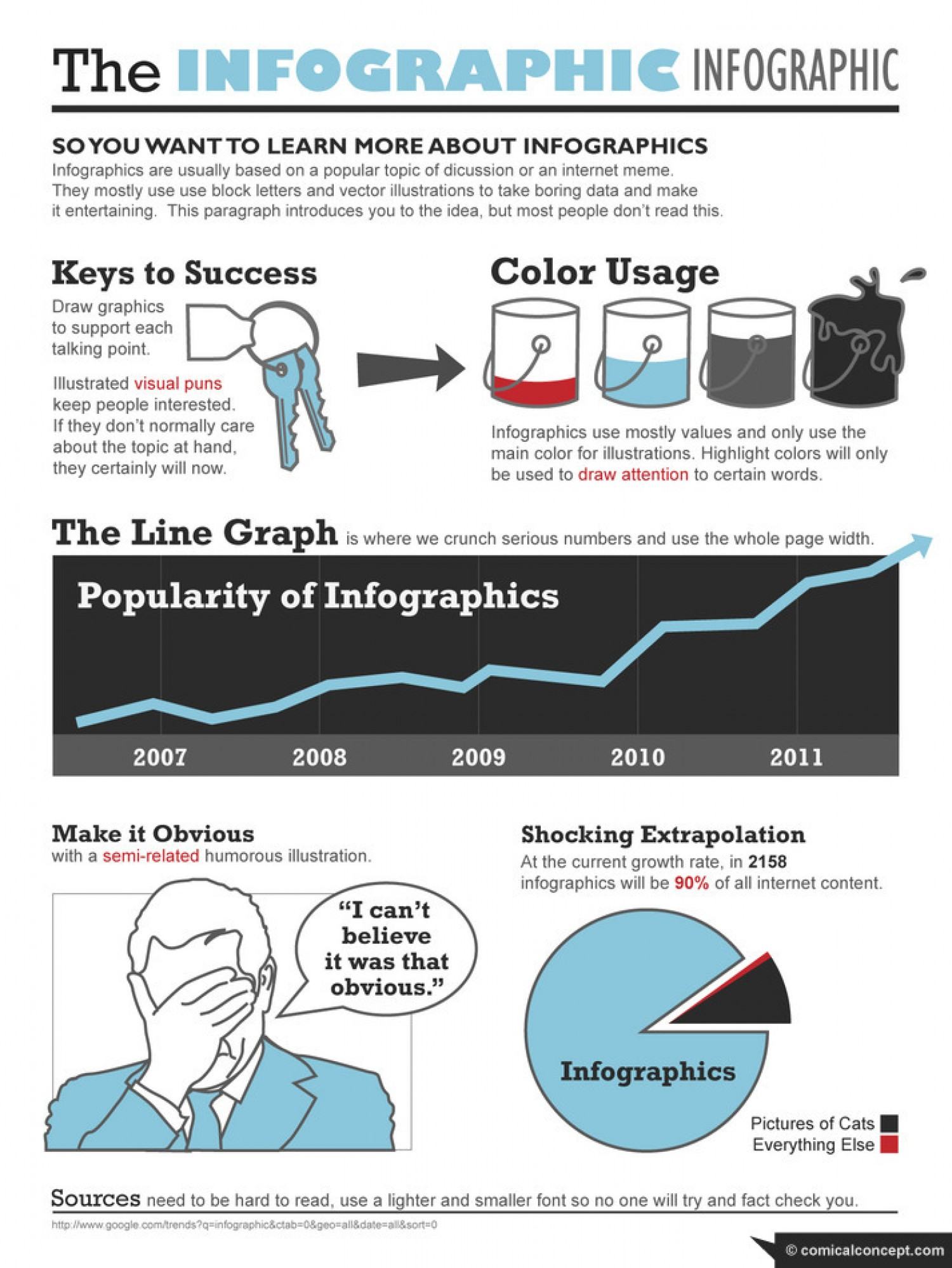 the-infographic-infographic_50290c020f9ce_w1500