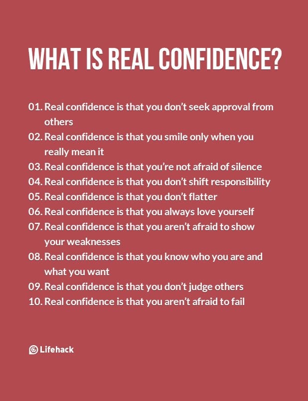 What is real confidence