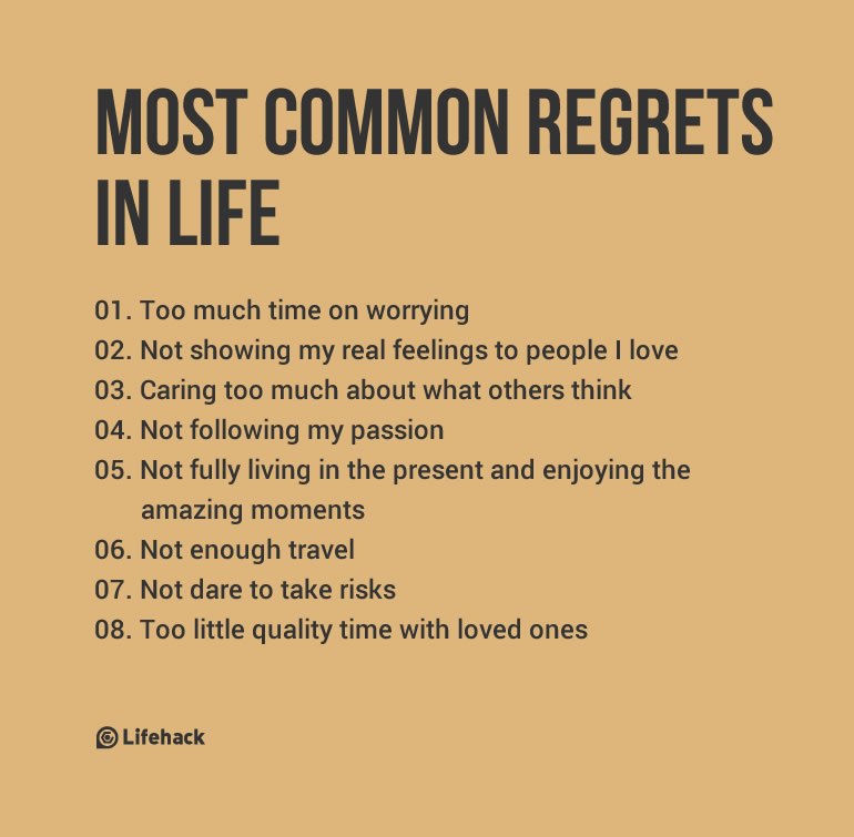 MOST COMMON REGRETS IN LIFE
