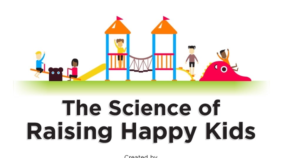 The Science Of Raising Happy Kids