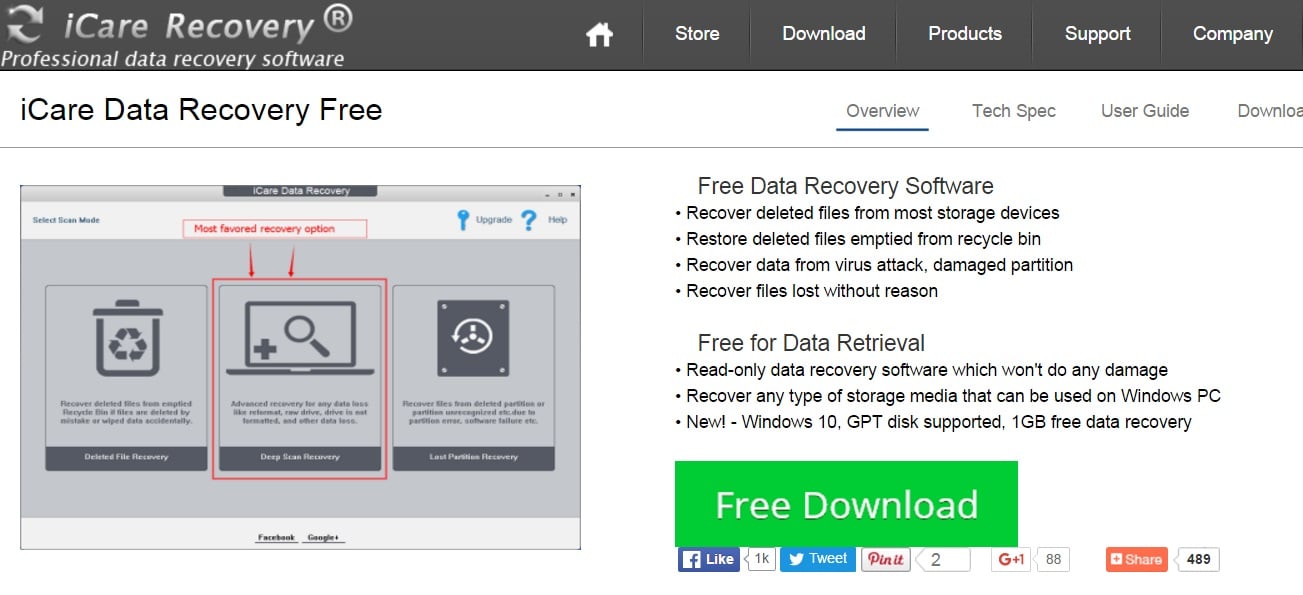 Best Data Recovery Software For Android Devices