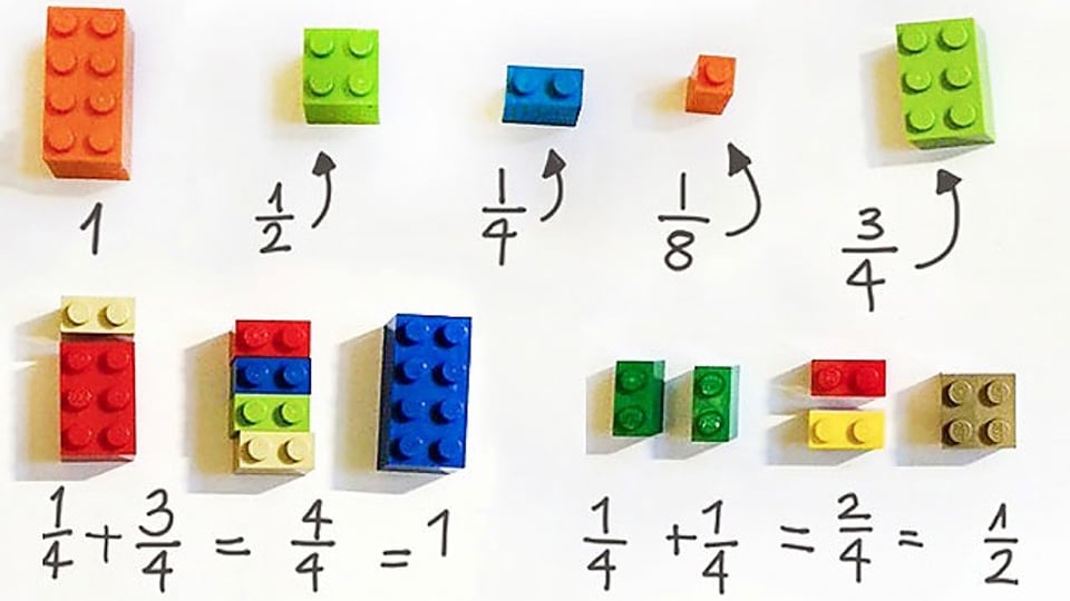 An Amazingly Effective Way To Help Your Child Master Math Skills With LEGO Blocks