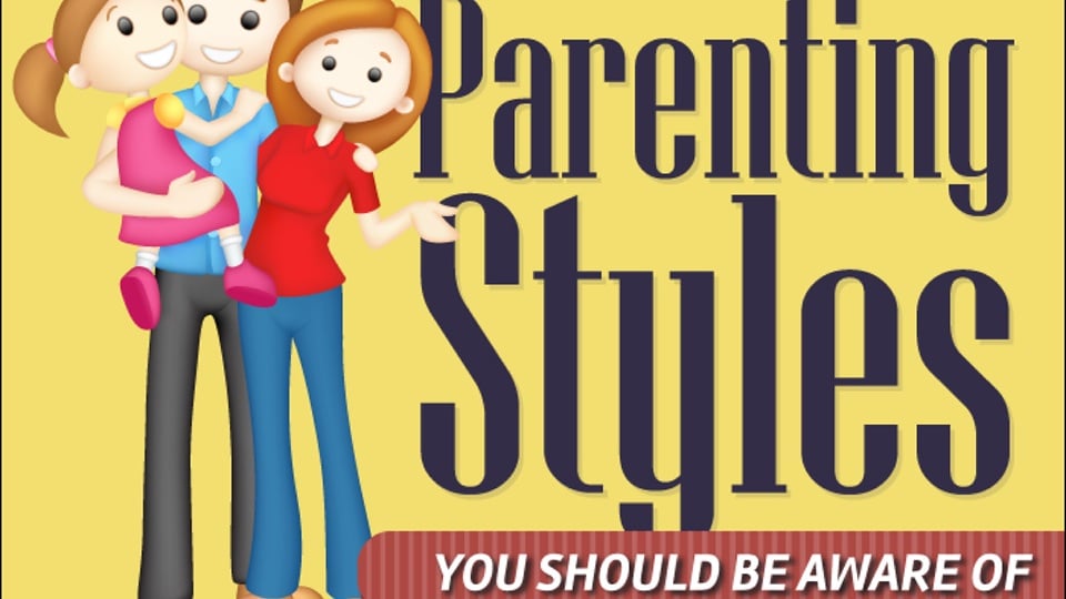Infographic: What Is Your Parenting Style?