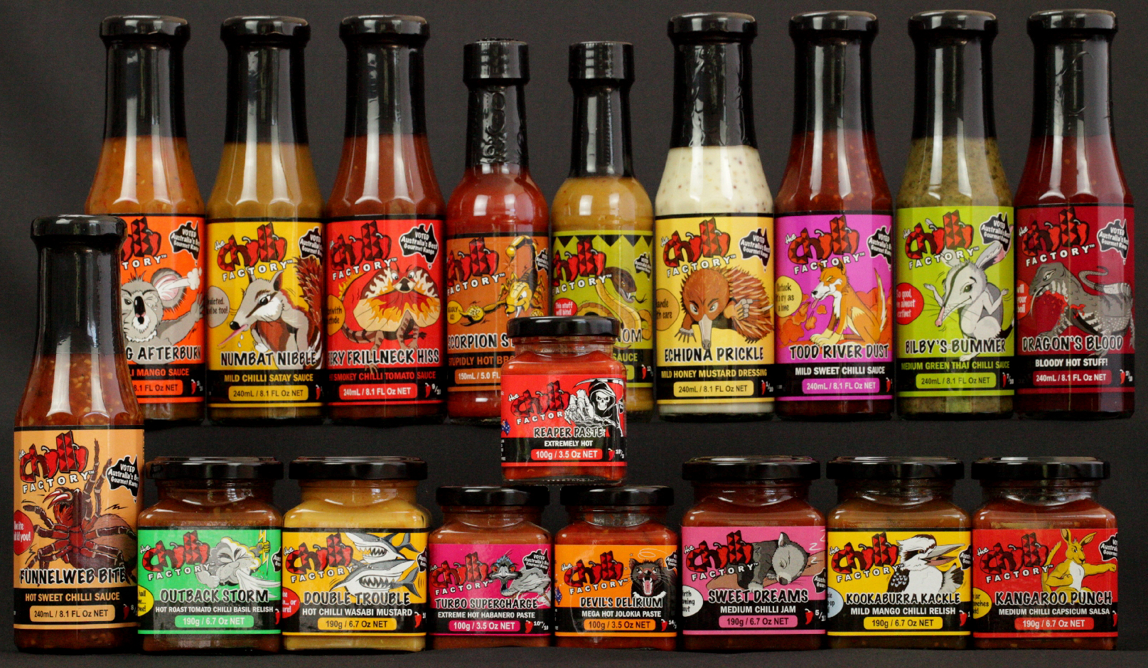 Studies Say Hot Sauce Is Good For Your Diet