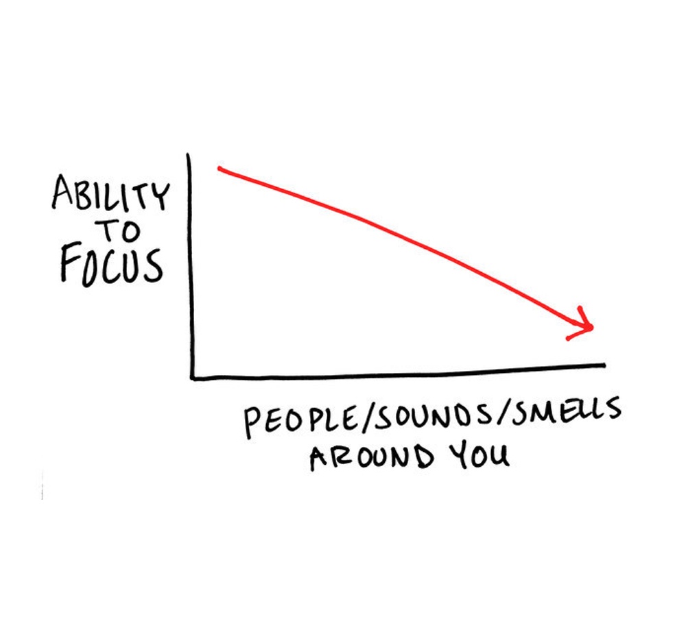 17 Simple and Clear Illustrations All ADD People Can Relate To!