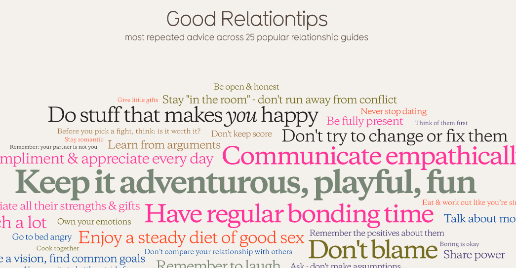 The Most Commonly Given Relationship Advice (Which Are Really Useful) In One Infographic