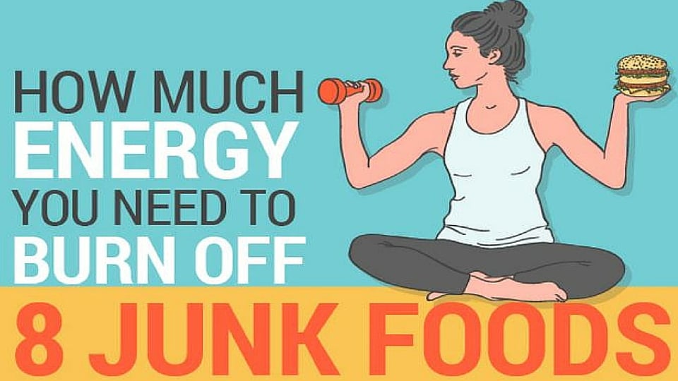 Infographic That Shows How Much Exercise You Need To Burn Off These Food