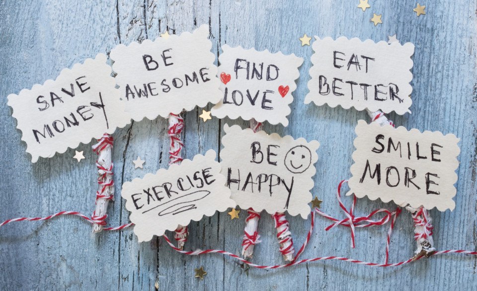 8 Questions to Help You Set Achievable New Year’s Resolution