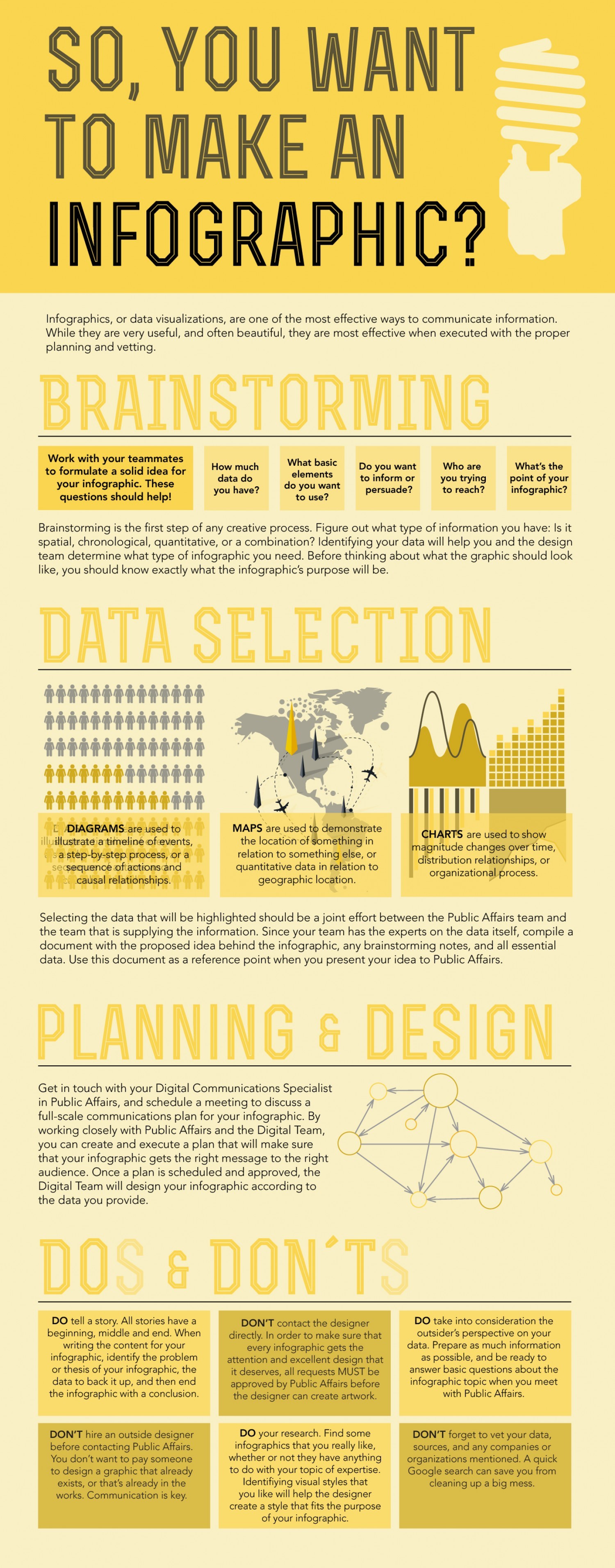 so-you-want-to-make-an-infographic_51341b7b1b42f_w1500-1