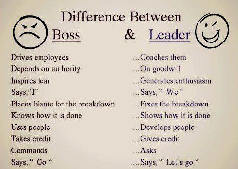 boss-versus-leader
