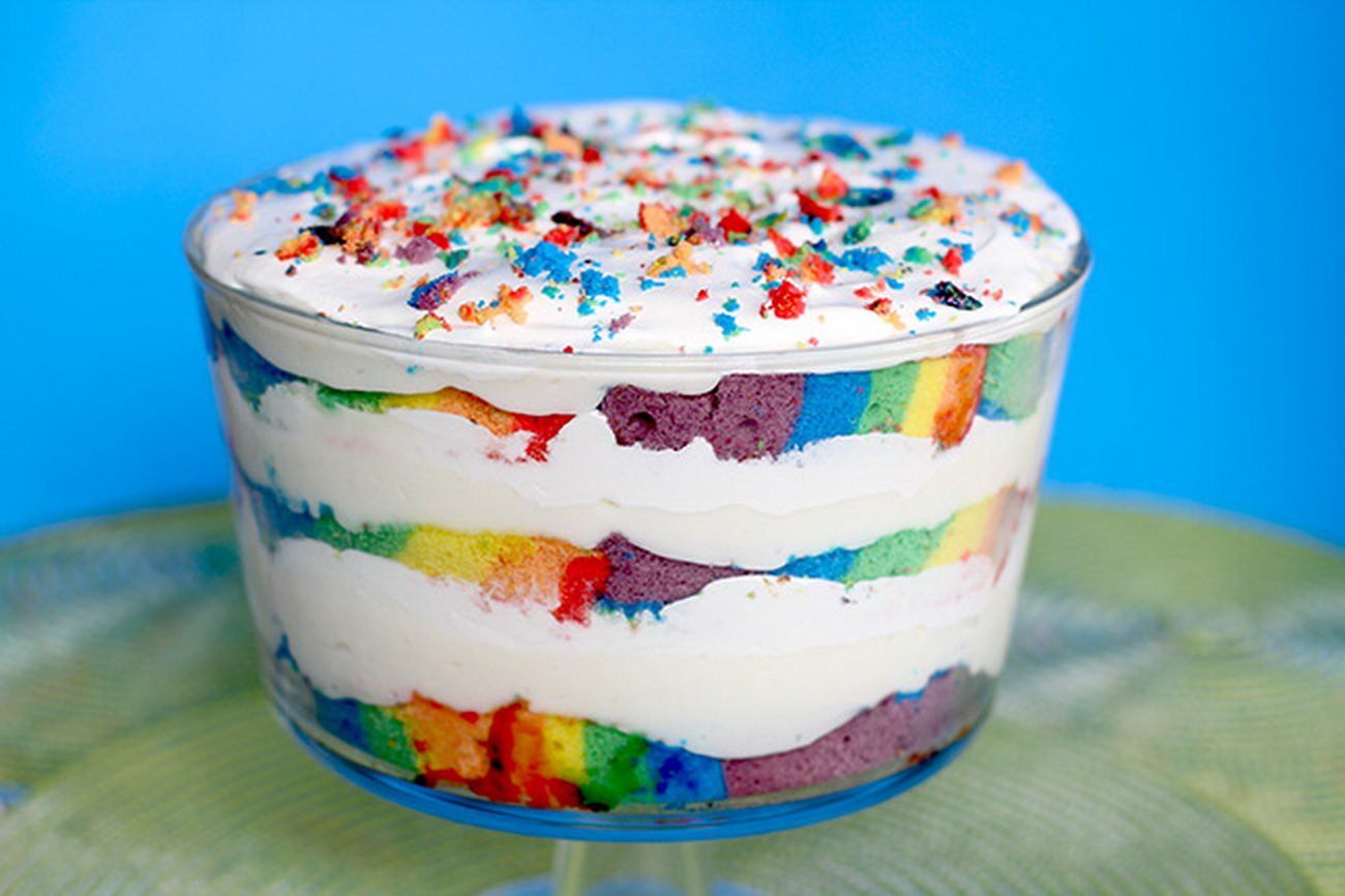 8 Genius Birthday Cakes You Can Make To Surprise The Kids