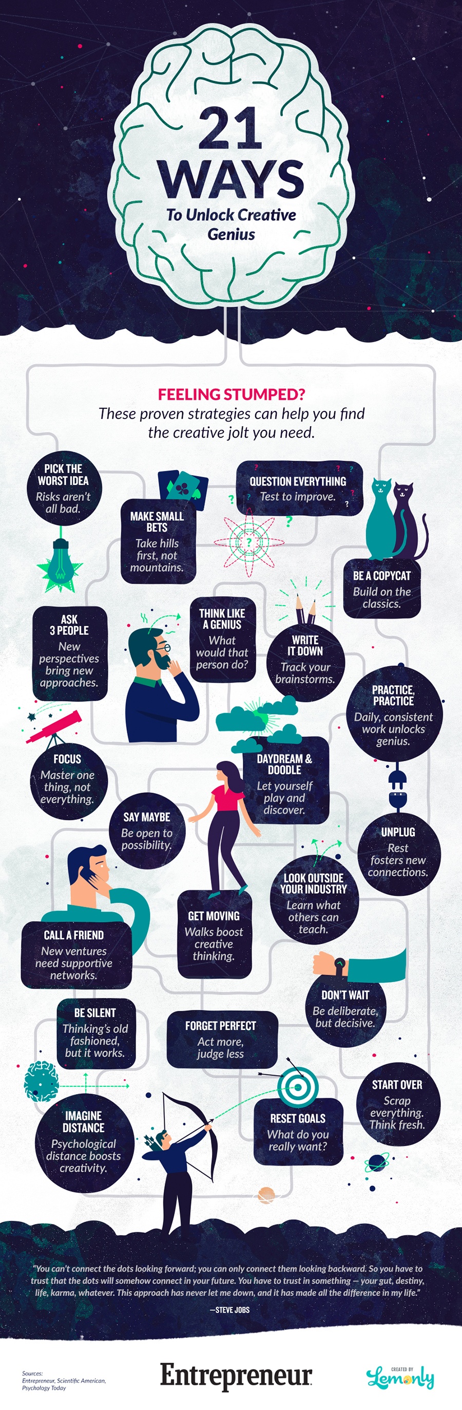21-ways-creative-genius-infographic