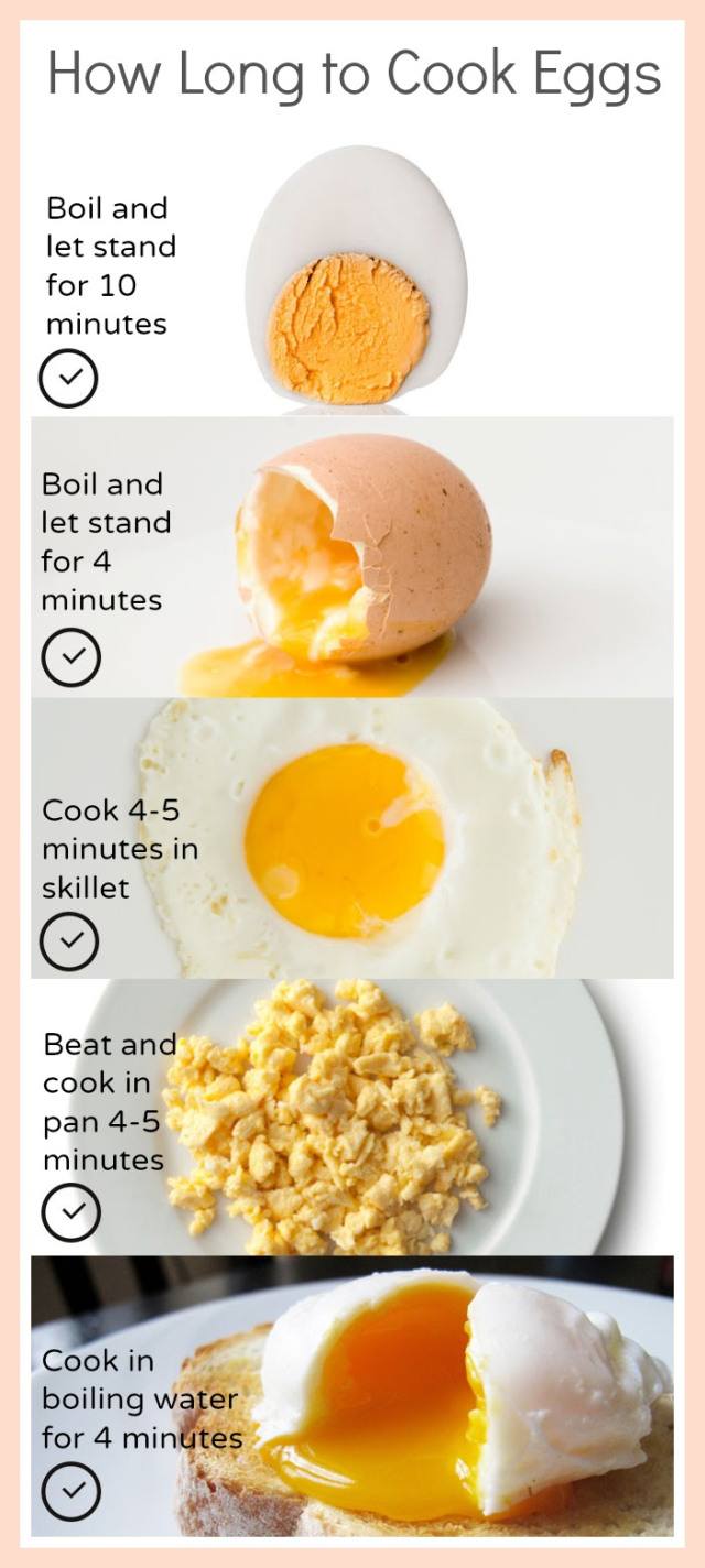 how-long-to-cook-eggs-2