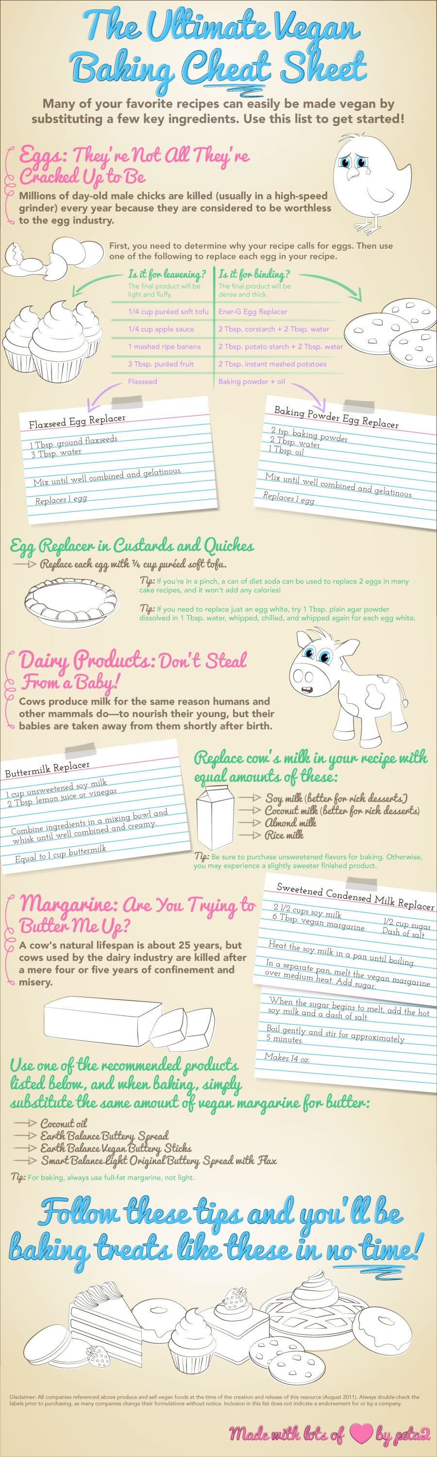vegan-baking-cheat-sheet-infographic
