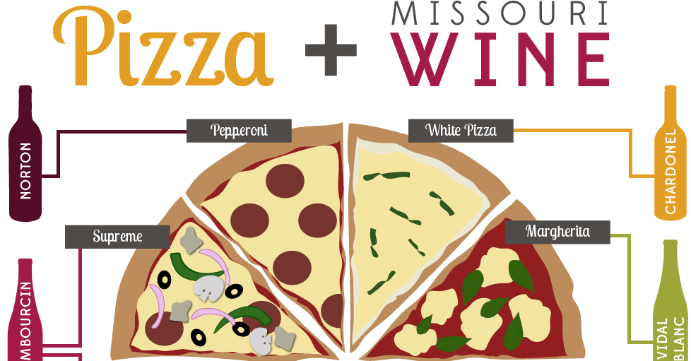 14 Pizza Infographics That Everyone Should Keep, NOW!