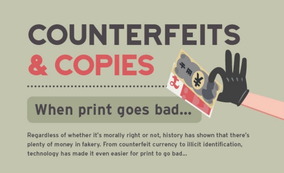 Counterfeits and Copies