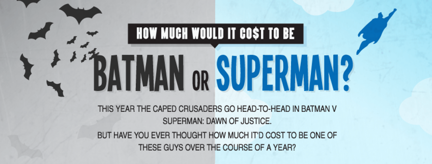 How Much Would It Cost To Be Batman Or Superman? [Infographic]