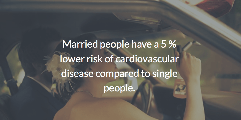 Study Finds That Marriage Is Good For Your Heart Health