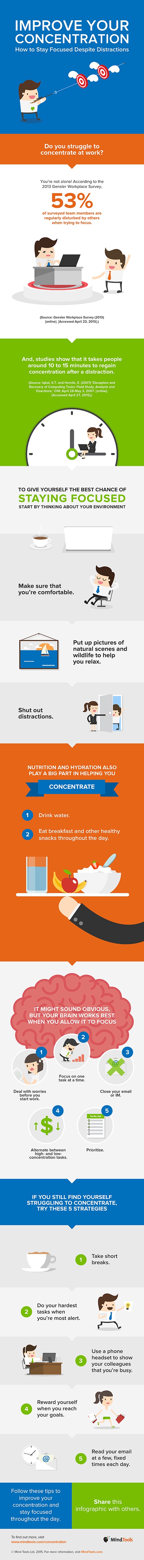 improve-your-concentration-infographic_460x4983