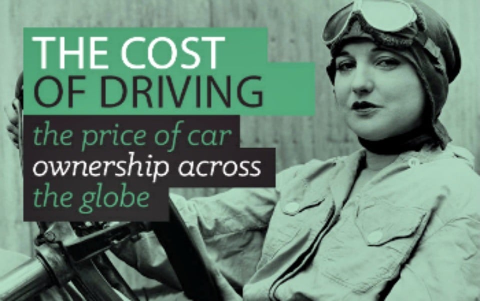 The Cost of Driving and Owning a Car