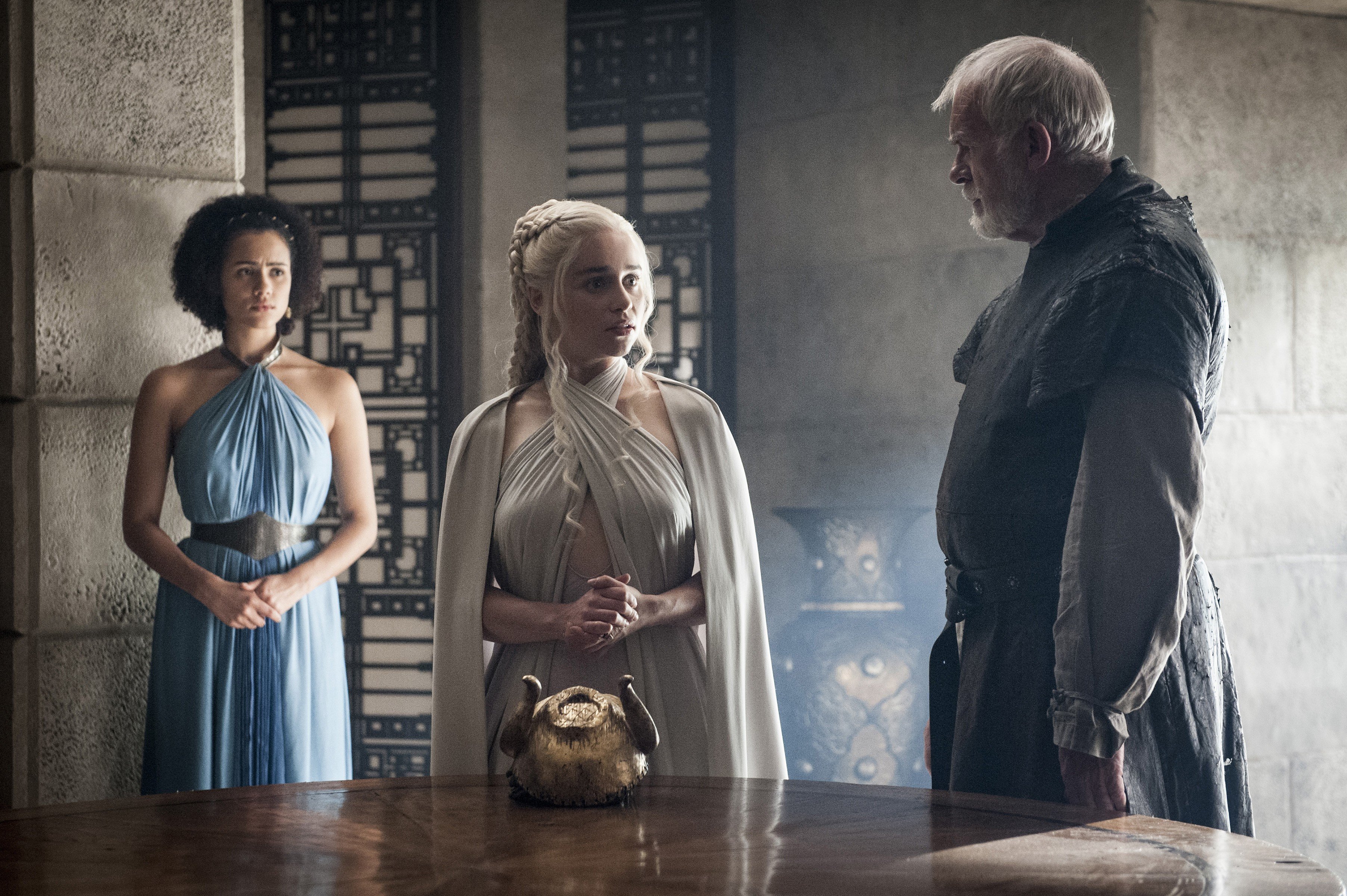 6 Lessons For Entrepreneurs From Game Of Thrones