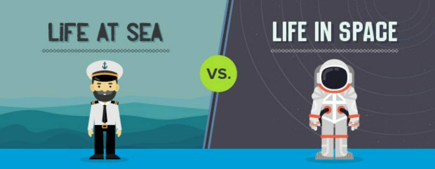 Sea Life vs. Space Life (Infographic)