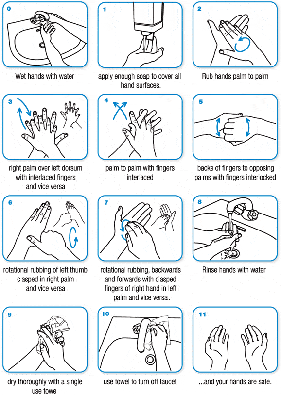how_to_handwash_lge