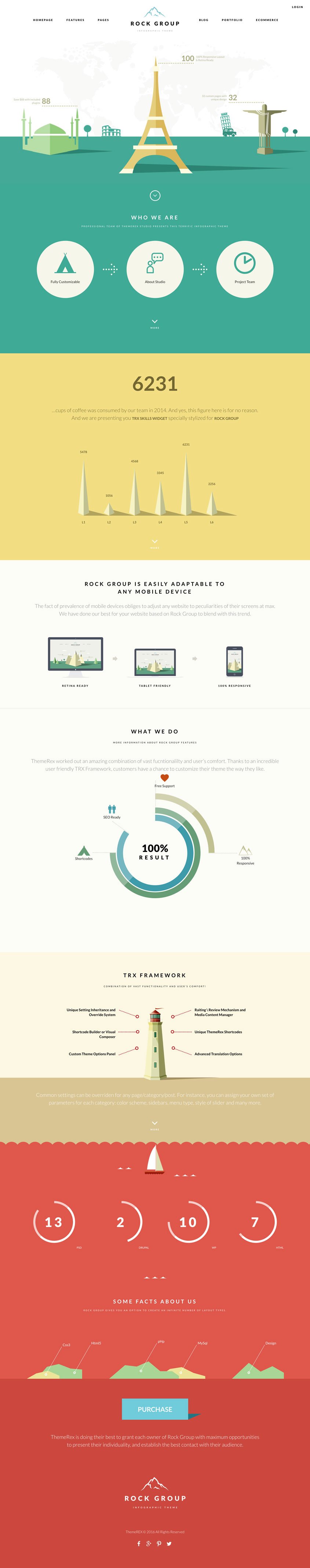 Rock Group Infographic Theme - Clean Website design examples to help inspire you