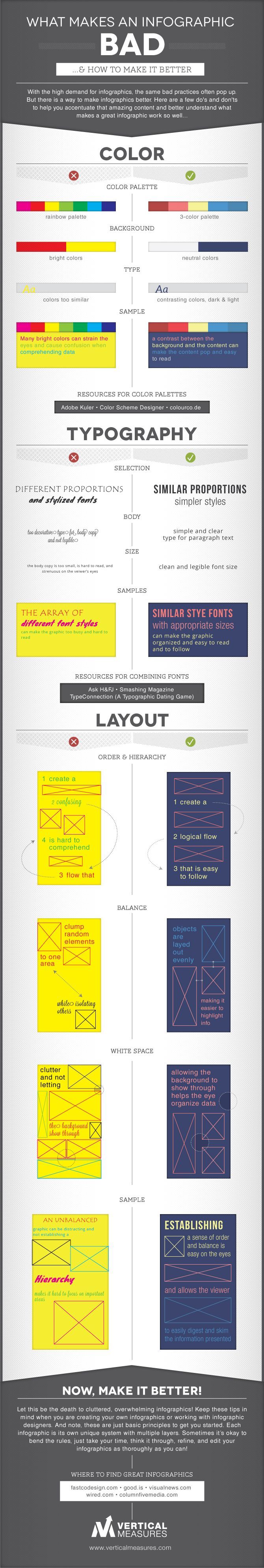 What Makes an Infographic Bad and How to Make it Better #infographic