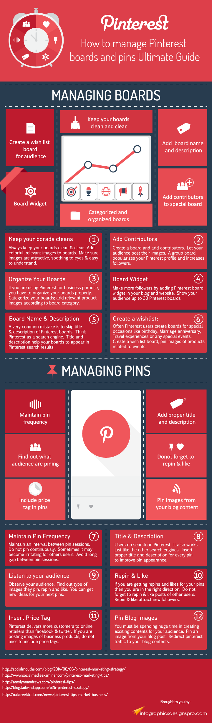 The Art Of Managing Pinterest Pins And Boards – #infographic #socialmedia