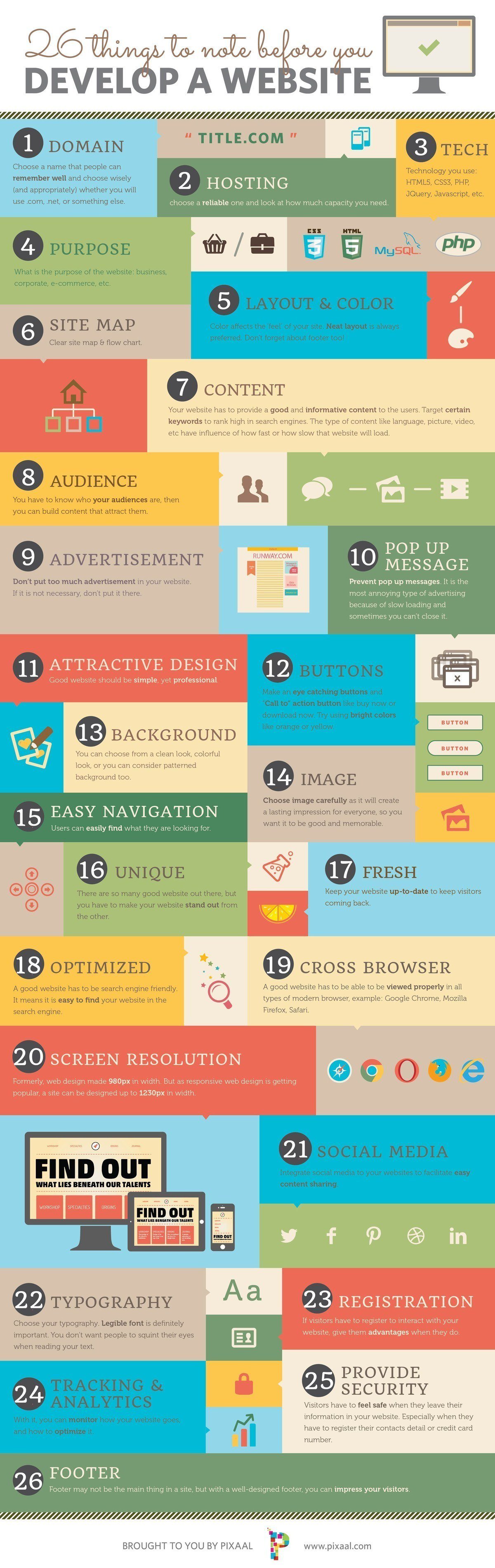 26 Things to Note Before You Develop a Website &#8211; Infographic