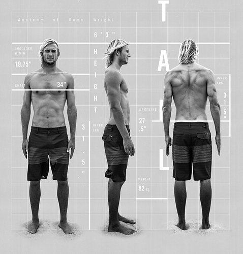 Infographic: The Freak Anatomy of Surfing’s Thor