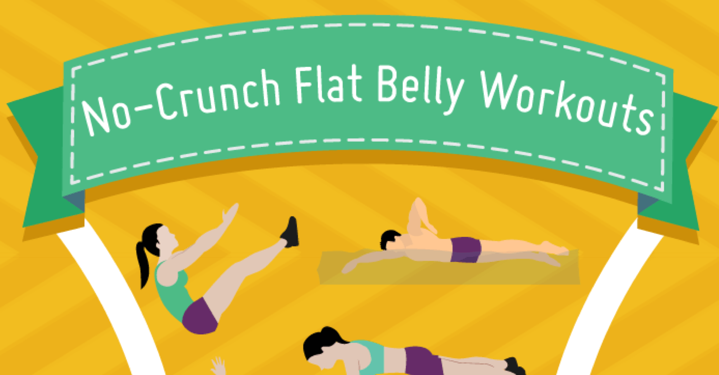 You Can Never Shape Your Flat Belly Easier By Following These Tips